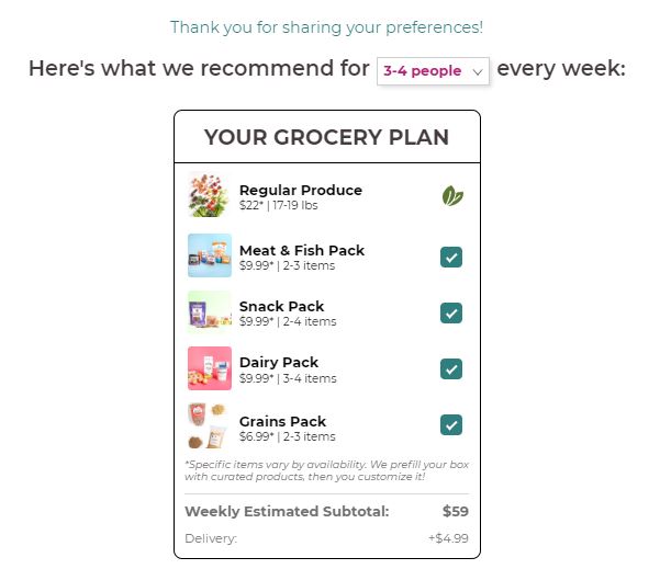 Imperfect Foods recommendation