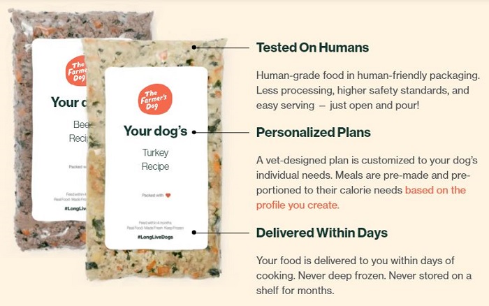 Farmer's Dog food
